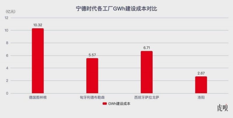 外汇市场今日动态，理财者们的目光都集中在哪里？